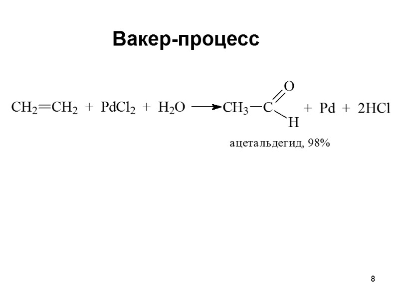 8 Вакер-процесс